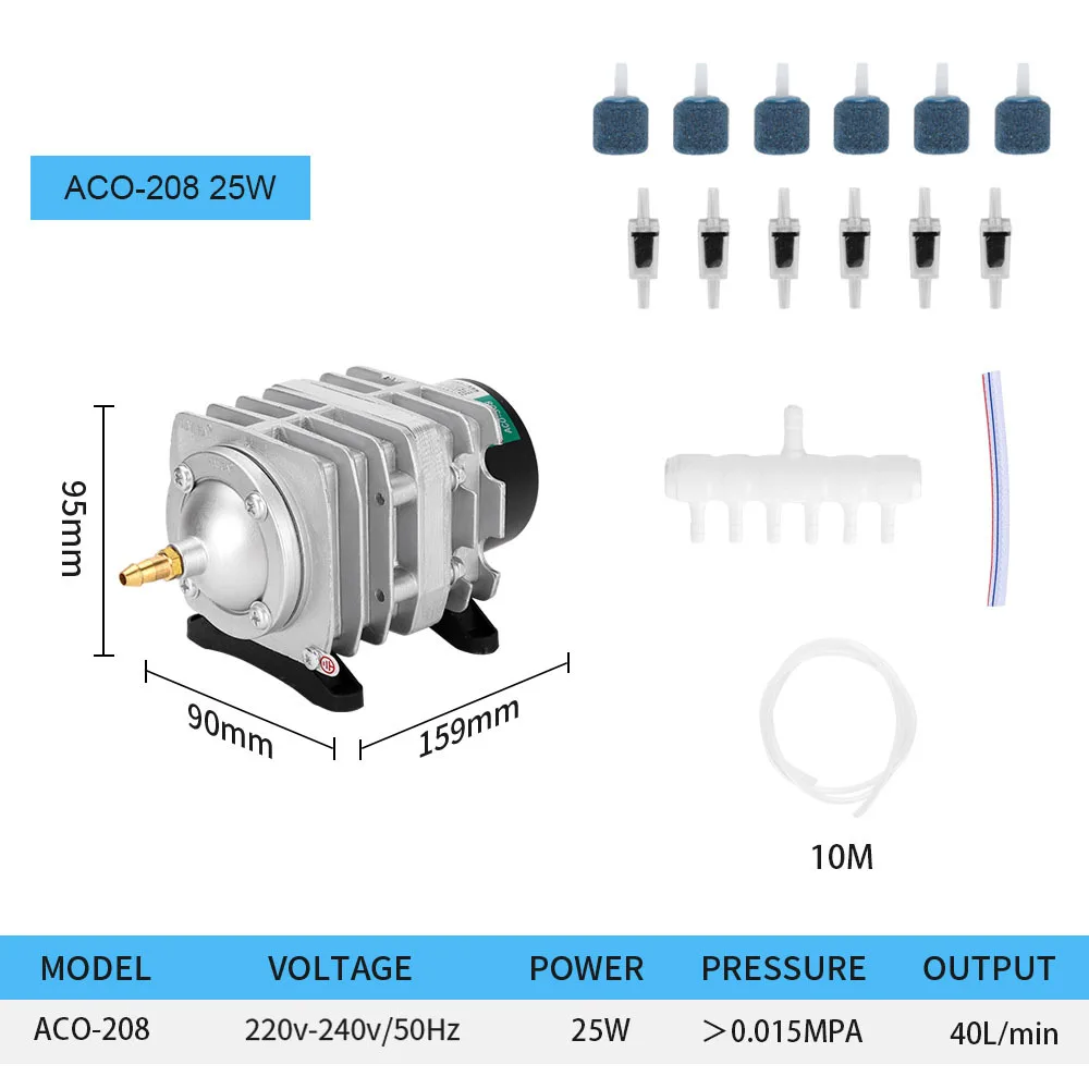 ACO-208 Acessories