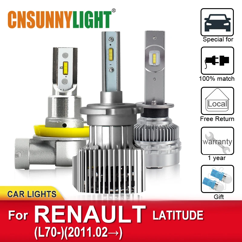 

CNSUNNYLIGHT LED Auto Headlamp Bulbs For RENAULT LATITUDE L70 From 2011 Foglamp Bulb Headlight High Brightness Automotive Lamps