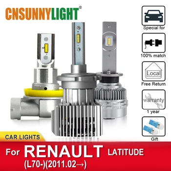 

CNSUNNYLIGHT LED Auto Headlamp Bulbs For RENAULT LATITUDE L70 From 2011 Foglamp Bulb Headlight High Brightness Automotive Lamps