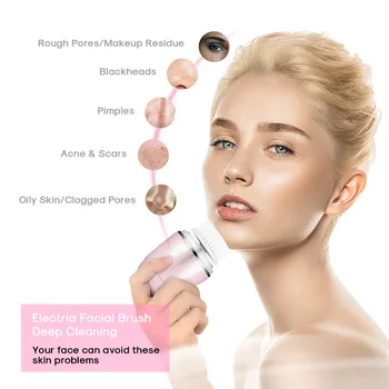 

Waterproof Electric Vibration Facial Cleansing Face Washing Brush Skin Deep Washing Blackhead Remover Pore Cleaner Face Massage