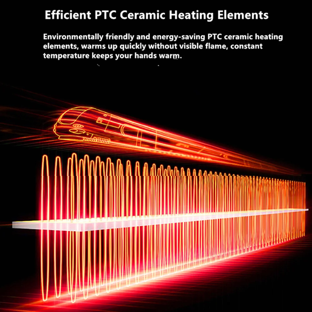 PTC Ceramic Heater Electric Wall Heater For Home Mini Portable Constant Temperature Desktop Heater Home Office Bedroom