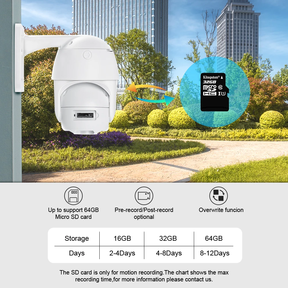 MISECU 1080P PoE IP камера 2MP PTZ скоростная купольная наружная Onvif двухсторонняя аудио Ai