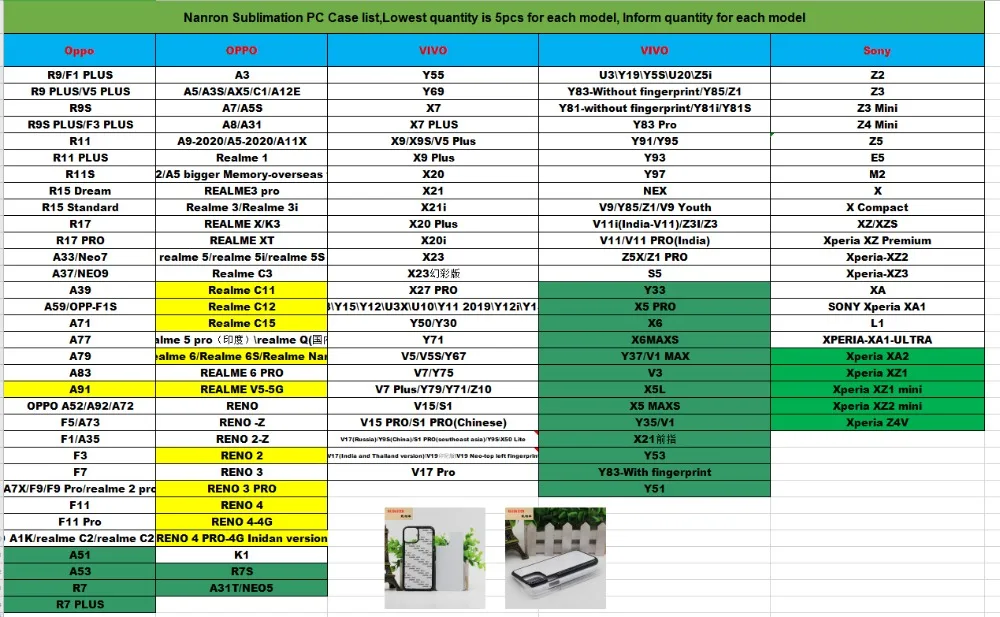 Nanron 2D PC Case list 3