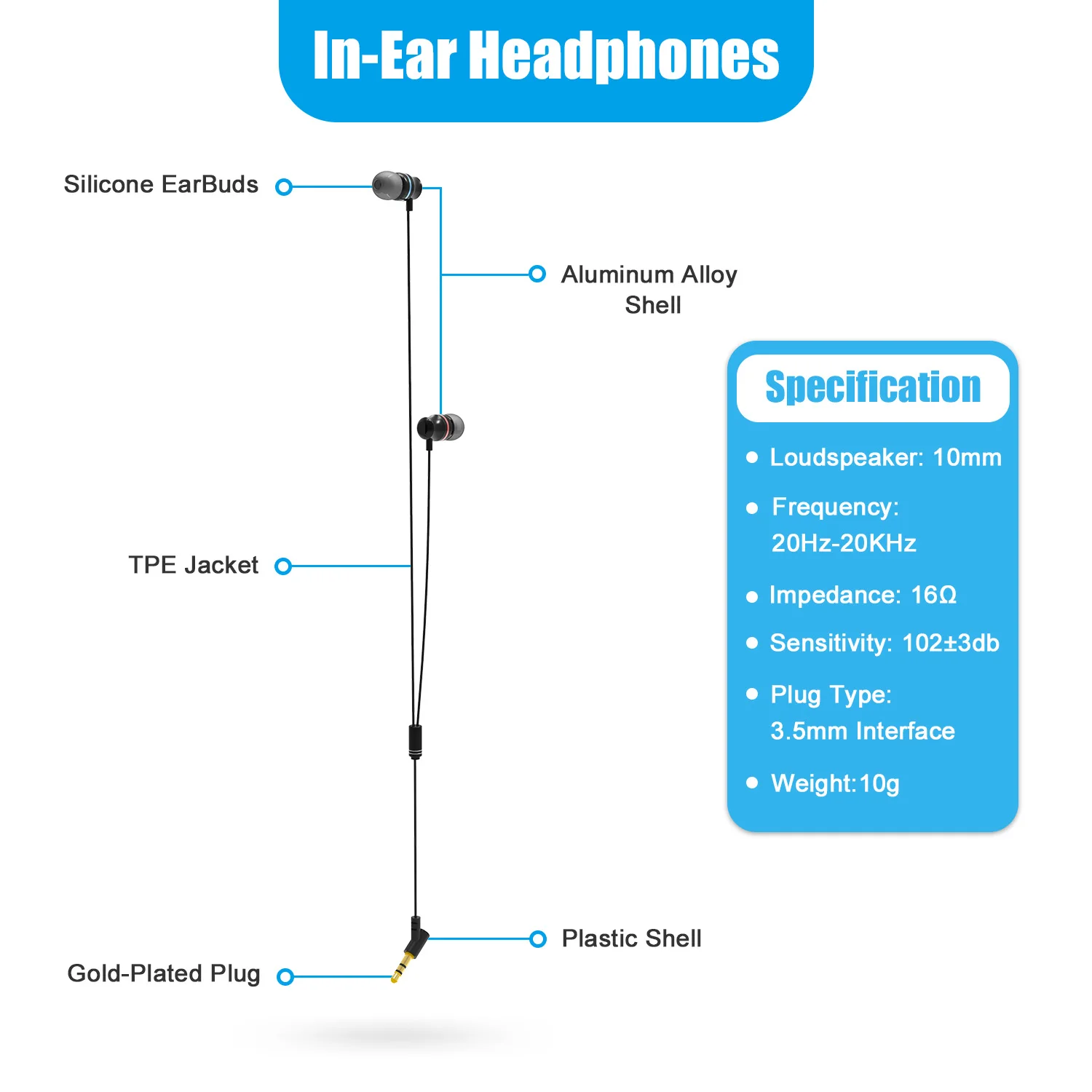 VR Headphone For Oculus Quest 2 In-ear all-in-one headset Noise Reduction High Sensitivity Stereo Gaming Earphones VR Accessorie
