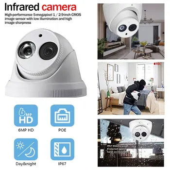 

5PM AHD Analog IR Dome Camera Coaxial HD Dome Surveillance Camera 3.6mm IR 25m Data Transmission with Zero Delay NTSC PAL