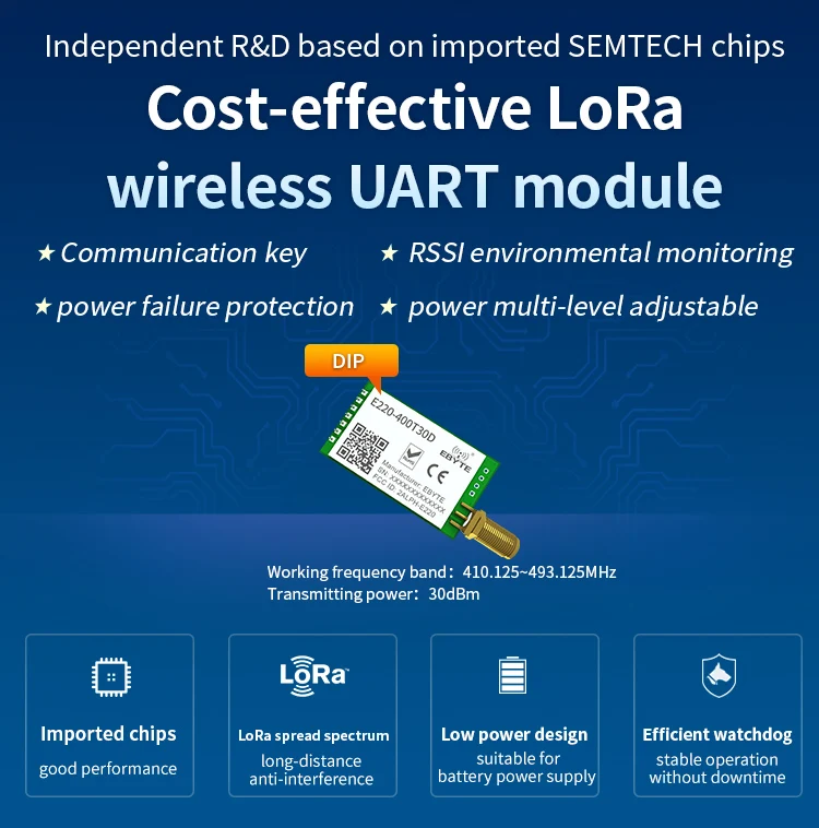 Transceptor sem Fio Módulo 10km Rssi Wor Verdog Cdsenet rf Lora Llcc68 Dip E220-400t30d 433mhz 470mhz 30dbm 1 Módulo E220-400T30D 433mhz 470mhz 30dbm 10km rssi