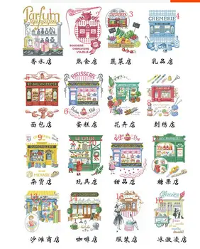 

Mouse avatar Counted Cross Stitch Kit Cross stitch RS cotton with cross stitch Store series