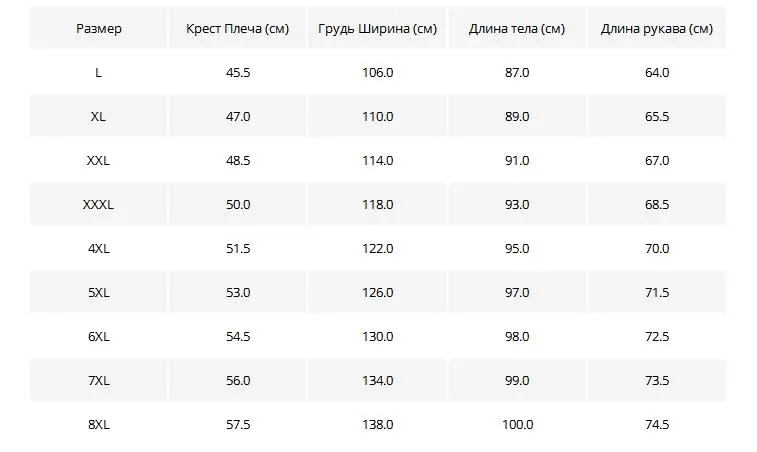 PViviYong зимнее высококачественное Мужское пальто с воротником и капюшоном, толстая длинная Мужская куртка, парка размера плюс L-8XL 1868