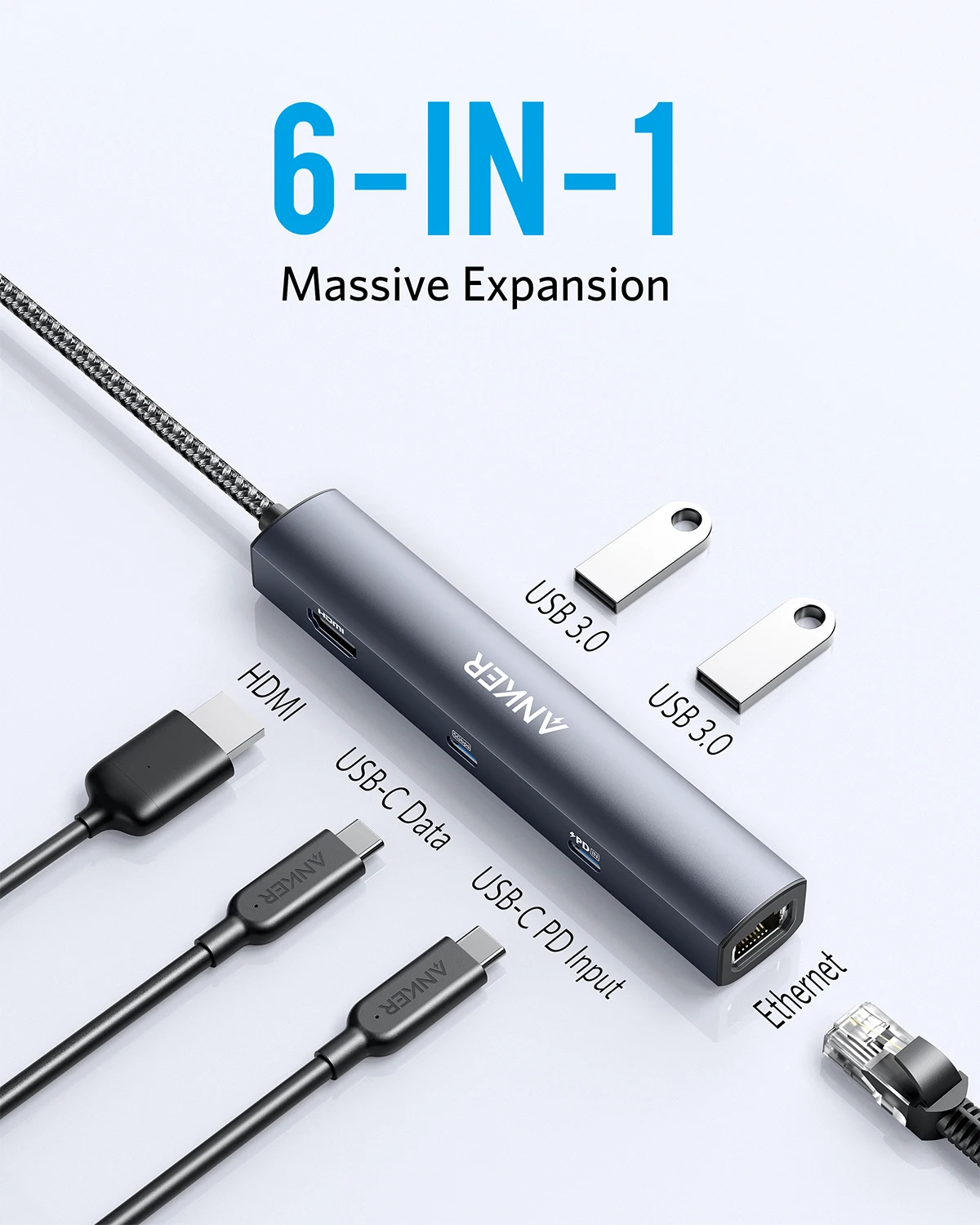 Anker USB C Hub, PowerExpand 6 in 1 USB 