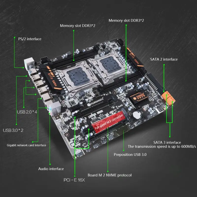 Huananzhi X79 Двойной материнская плата LGA 2011 E-ATX USB3.0 SATA3 PCI-E NVME с двойной Xeon процессор