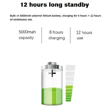 

2.4\" LCD Display Handheld Digital Oscilloscope Kit 100mhz Bandwidth 500MS/s Rate 23GB