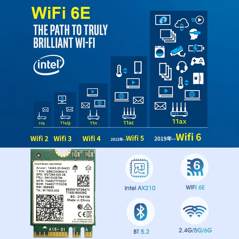 Intel Ax210 Ax210ngw Assassino 1675x Ax1675x Wi-fi 6e 802.11ax Banda Dupla 2.4g 5g 6g 5374mbps Bluetooth 5.2 m. Ngff Wi-fi Cartão Placas de rede - Imagem 2