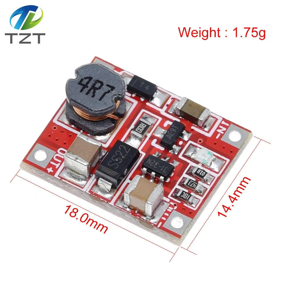 size