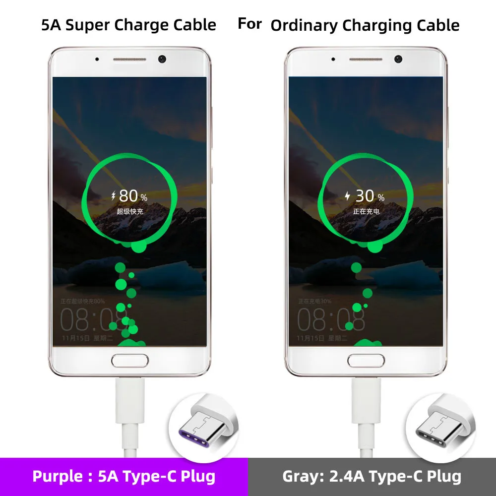 Кабель USB type c 5 А 0 м 1 2 м|Кабели для мобильных телефонов| |