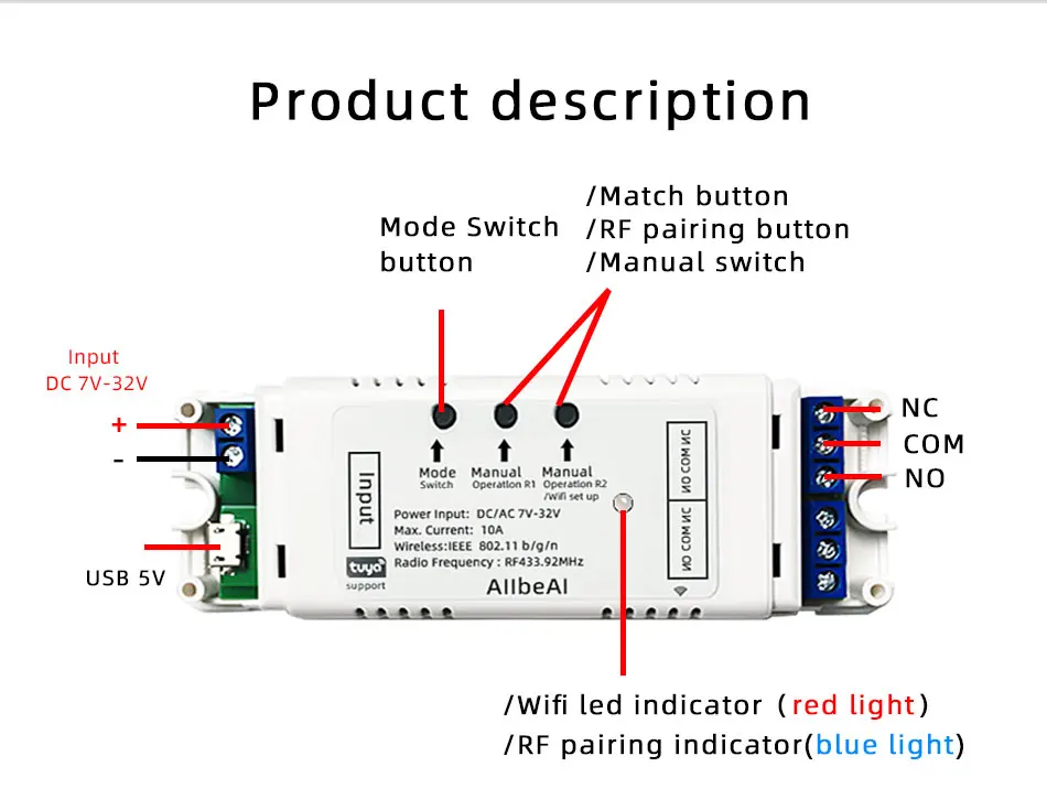 Controlador do motor