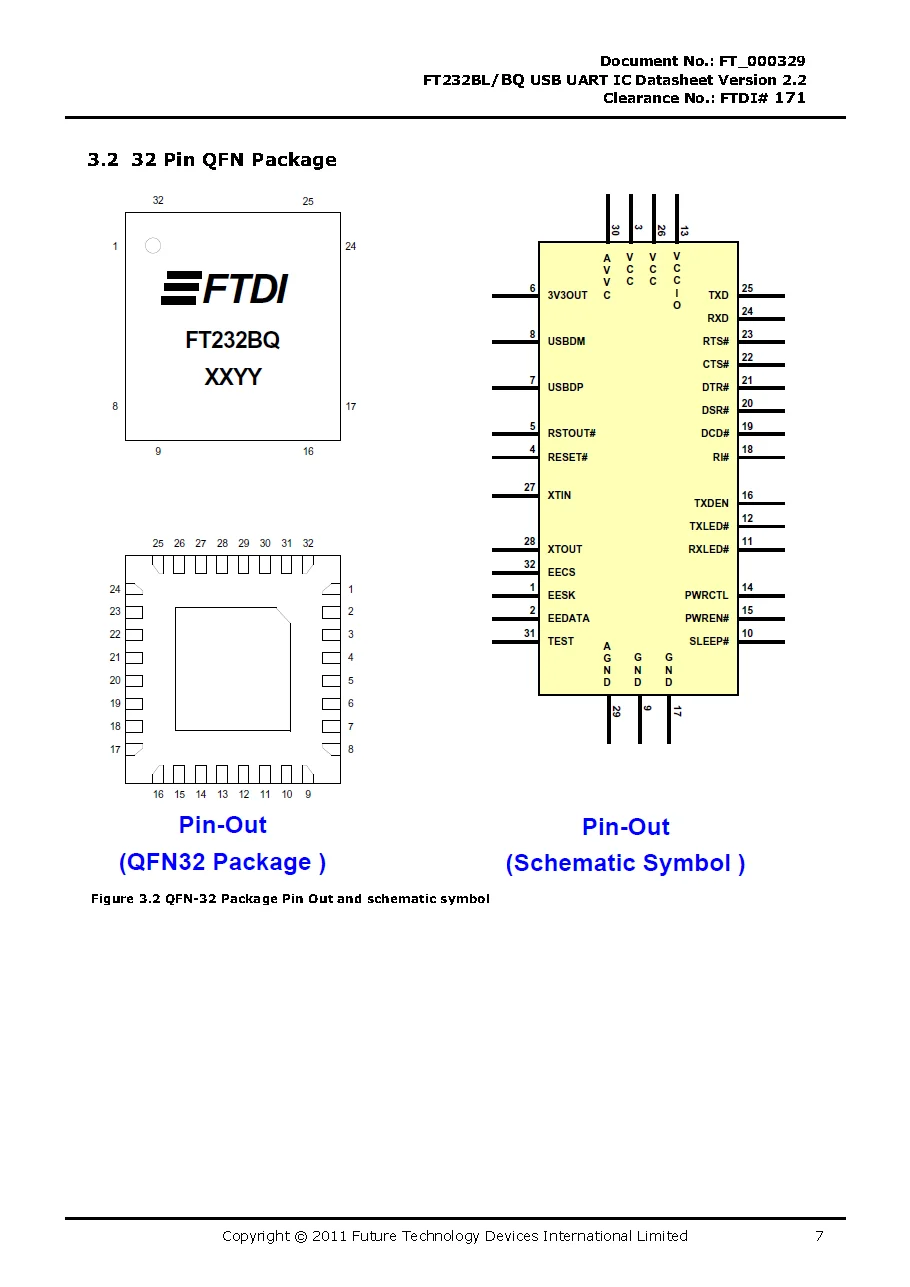 FT232BQ QFN32 FT232BQ-REEL QFN-32 USB для последовательного UART IC QFN-32 2500 шт./катушка