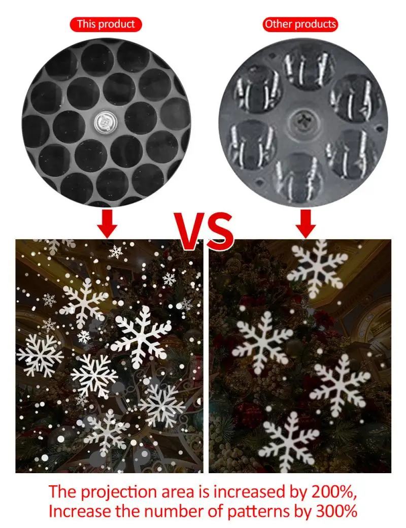 Светодиодный светильник-проектор с рождественской снежинкой, праздничные вечерние ночные лампы для дома, снежный проектор, светильник, Рождественское украшение