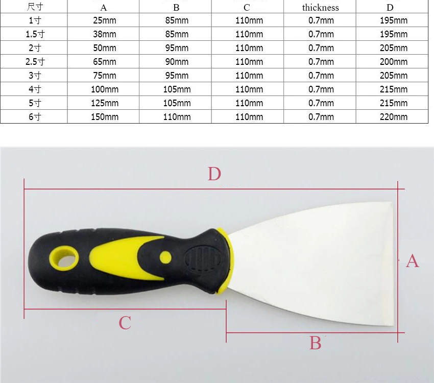 3 inch Putty Knife 1pcs Scraper Blade Scraper Shovel Carbon Steel Plastic Handle Wall Plastering Knife Hand Tool 205x75mm