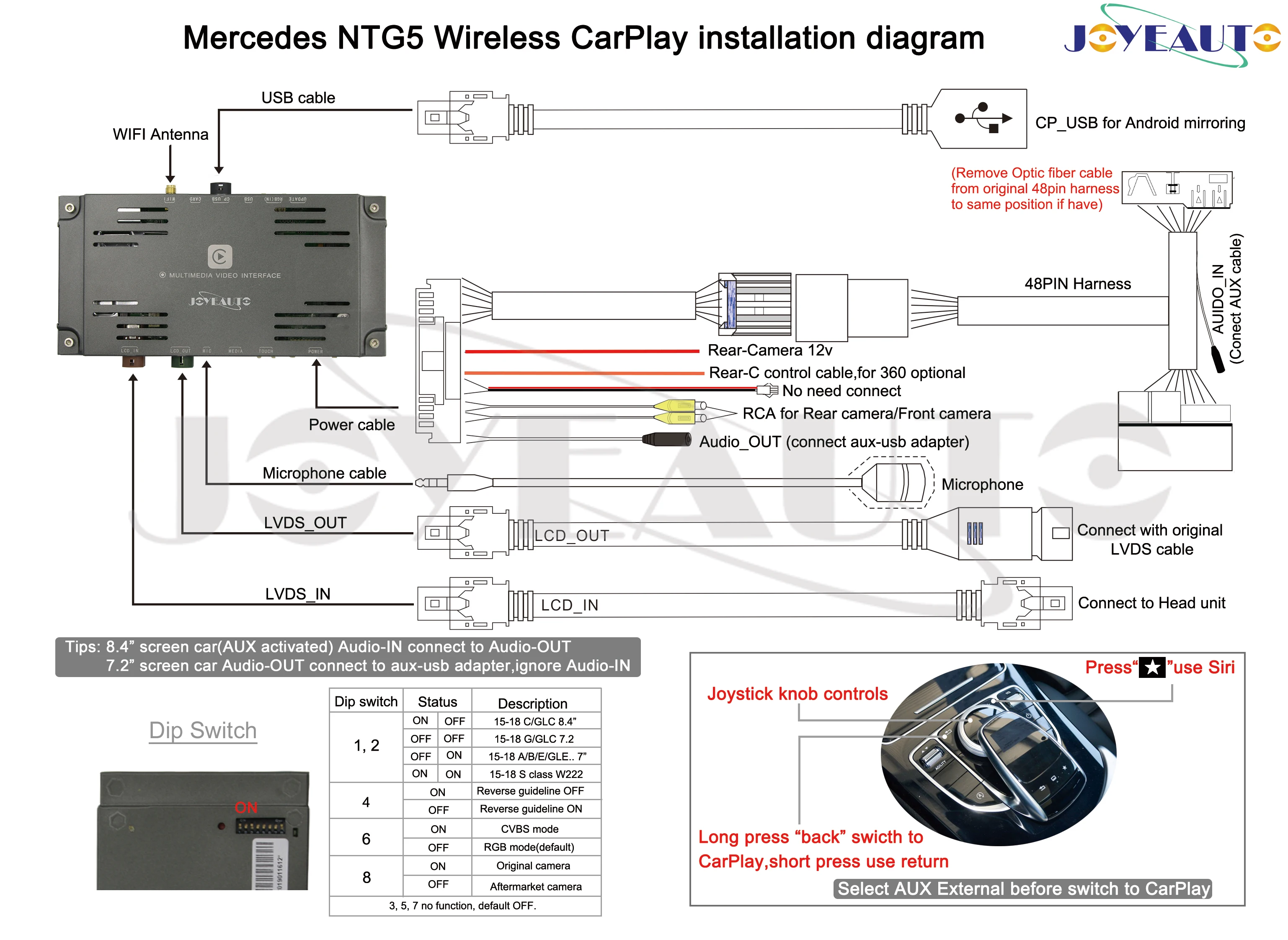 Joyeauto беспроводной Apple CarPlay для Mercedes B класс W246- NTG5 OEM Aftermarket Автомобиль играть с Android зеркалирование/Авто