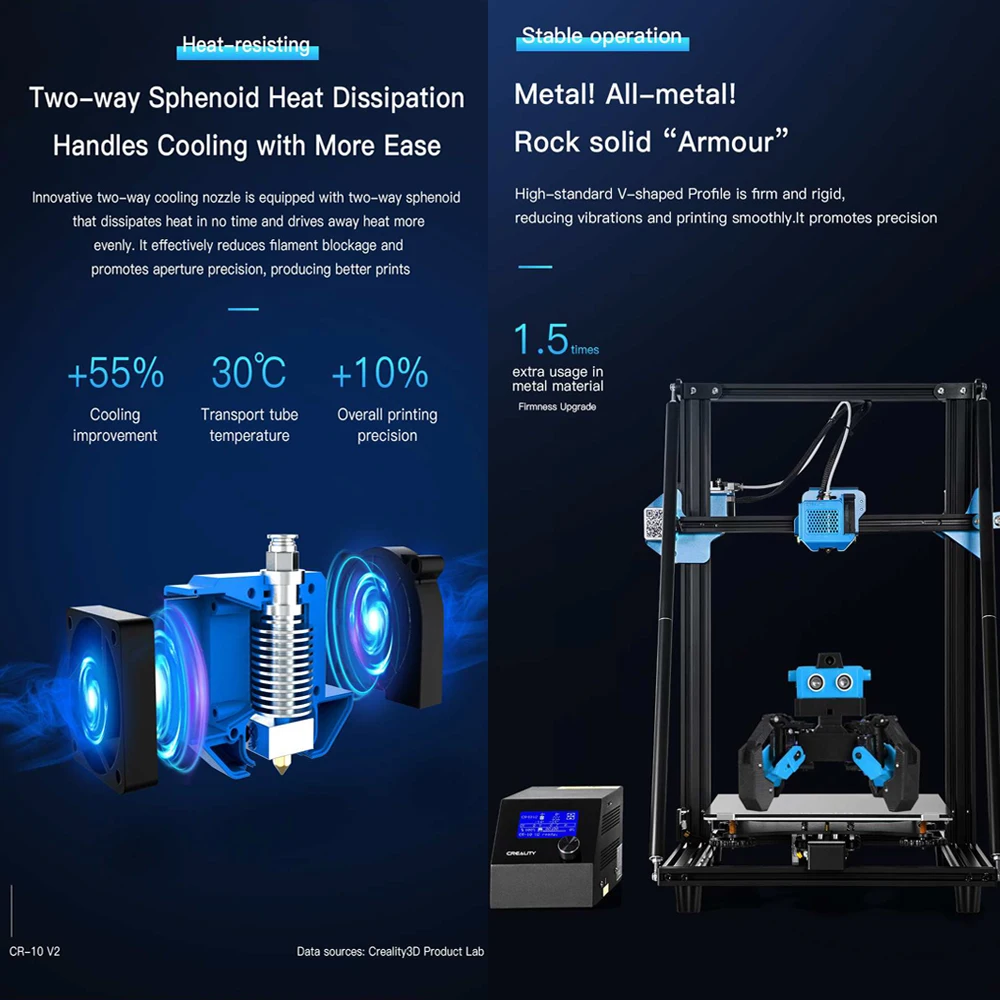 Набор для 3D принтера Creality CR 10 V2 v образный профиль 300*300*400 мм бесшумная материнская