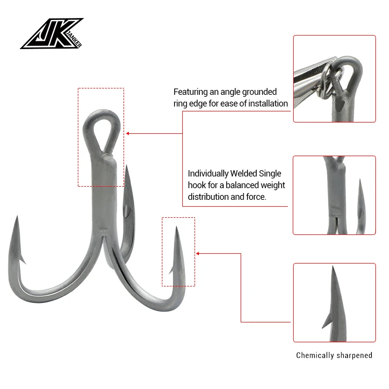 20 Hameçons Eagle Claw L-9011 Taille 7/0 - 4 Paquets De 5 - Pêche Gros Poissons