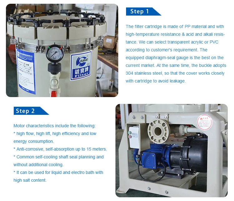 Industrial Water Filter Equipment for sulfuric acid water with optional carbon filter cartridge