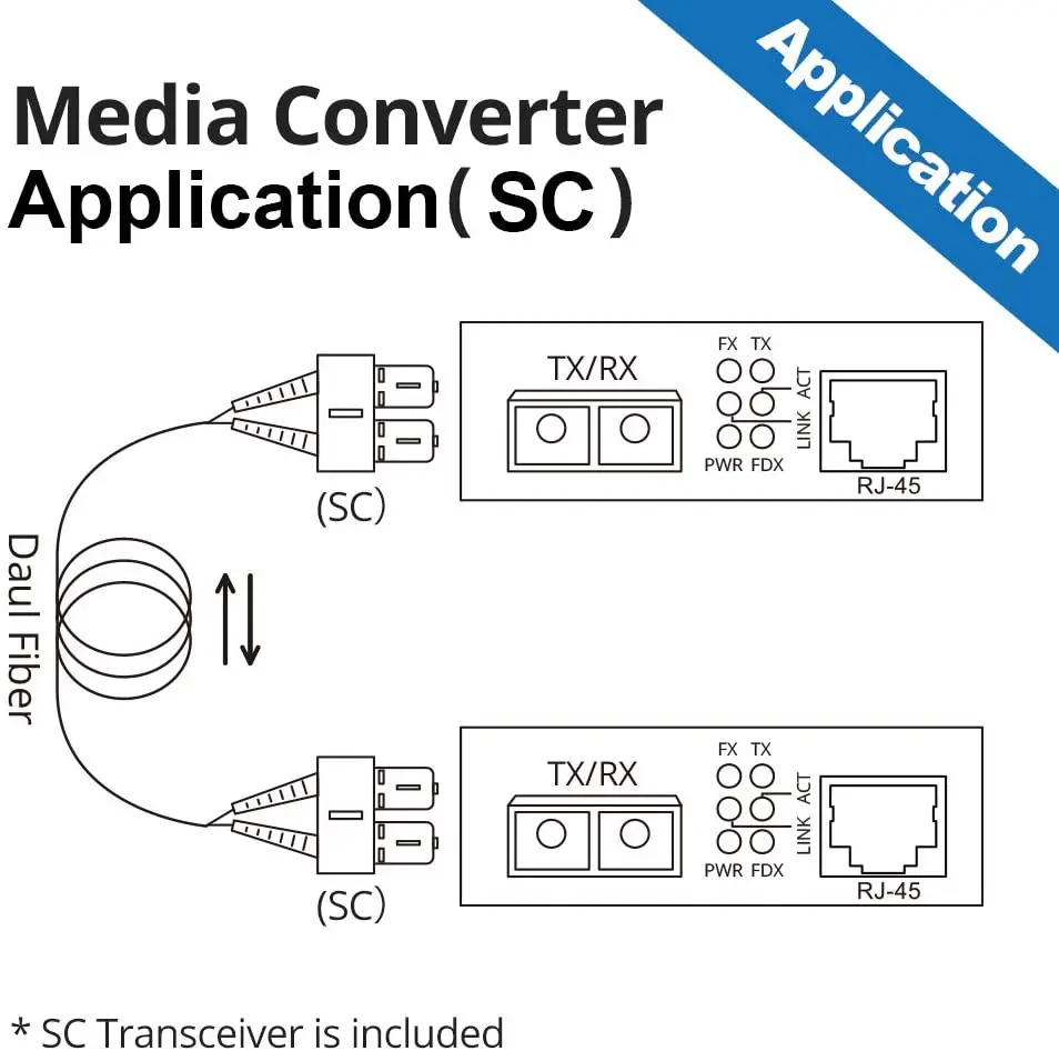 2-pack Gigabit Media Converter 10/100/1000Base-Tx to 1000Base-LX singlemode 20km