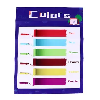 

1pc Educational Preschool Poster English Classroom Early Poster Cartoon Posters