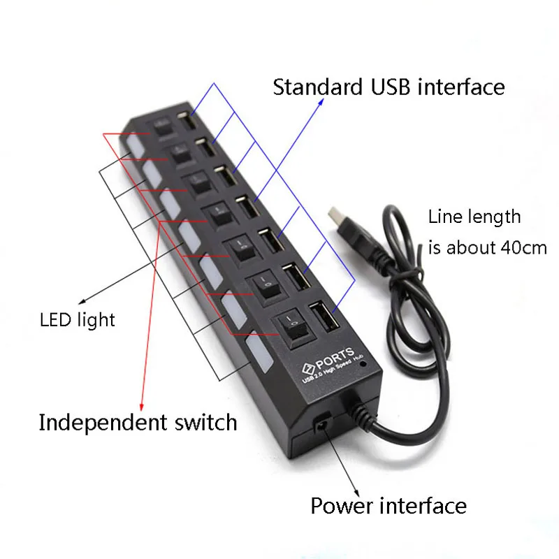 7-портовый независимый переключатель usb-хаб с подзарядкой от USB разветвитель usb c концентратор для macbook pro Ноутбук Тип c концентратор Мульти usb 2,0