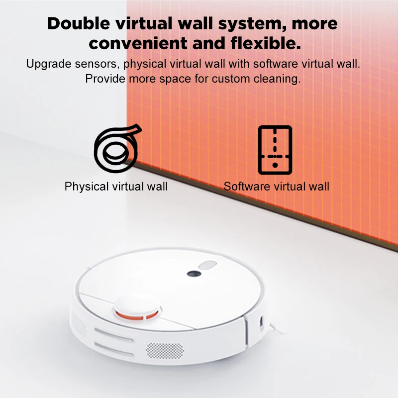 Робот пылесос Xiaomi MIJIA 1S LDS устройство для уборки пыли визуальное сканирование
