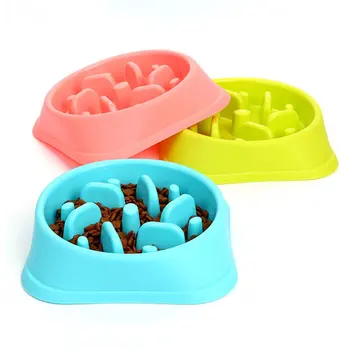 

Pet Choking Prevention Slow Food Bowl Rotating Jungle Dog Choking Prevention Bowl Pet Dog Supplies Whirlwind Bowl