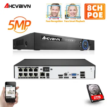 

Nvr 8 Channel Cctv Network Video Recorder Support Onvif Ip Camera Video Surveillance Recorder 5mp Security Cameras Poe Nvr H.265