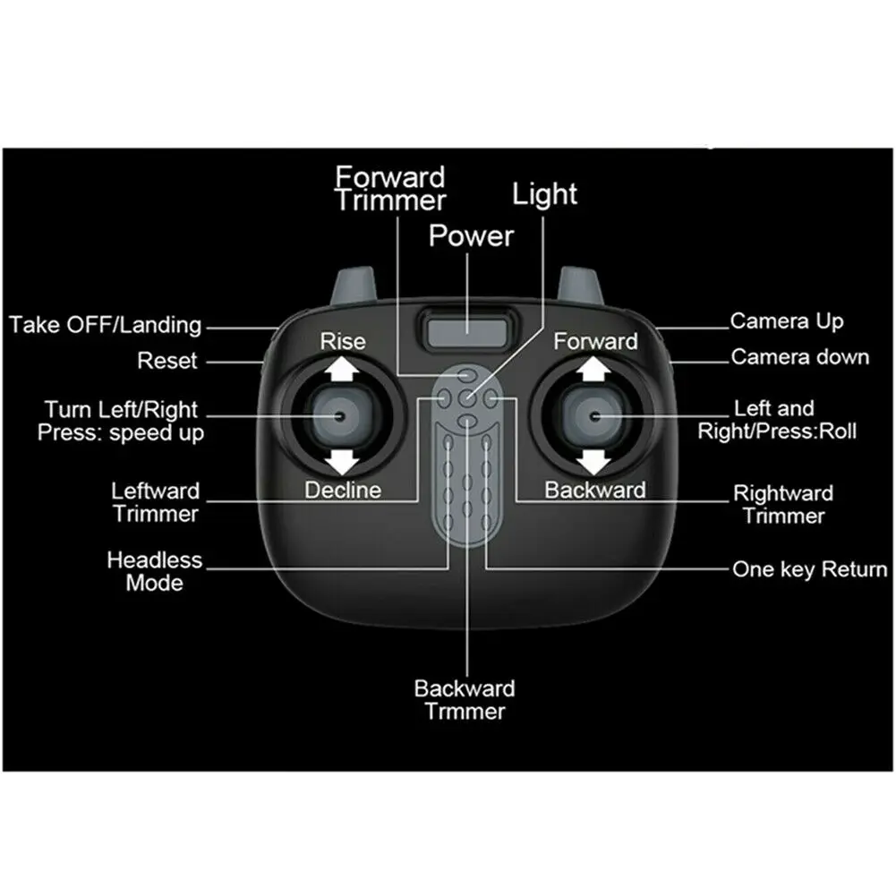 Wifi PFV RC Дрон с широким углом HD 1080P камера режим удержания высоты складной рычаг RC Квадрокоптер Дрон в подарок