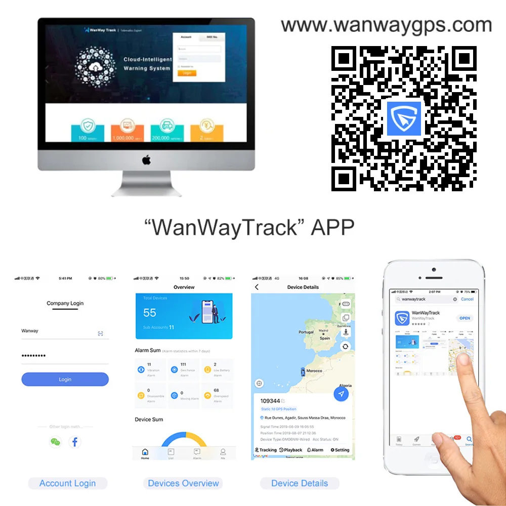 

WanWanTech TrackWay GPS Tracking System Remote Control GPS Software