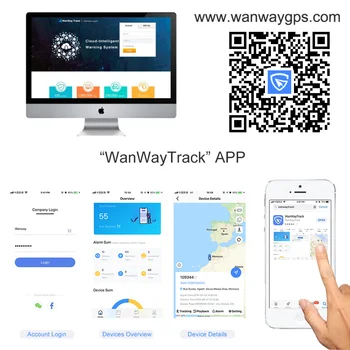 

WanWanTech WanWayTrack GPS Tracking System Remote Control GPS Software