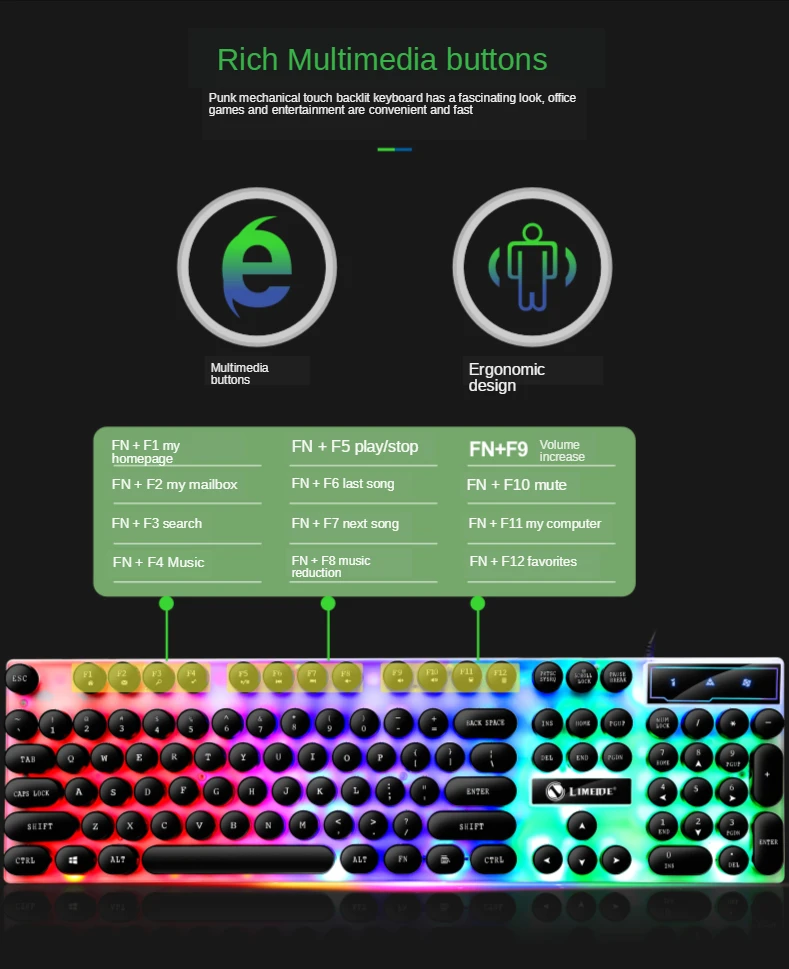 GTX300 Typewriter Keyboard and Mouse Set Punk Retro Keyboard Backlit Game USB Wired Keyboard and Mouse Set for PC Desktops