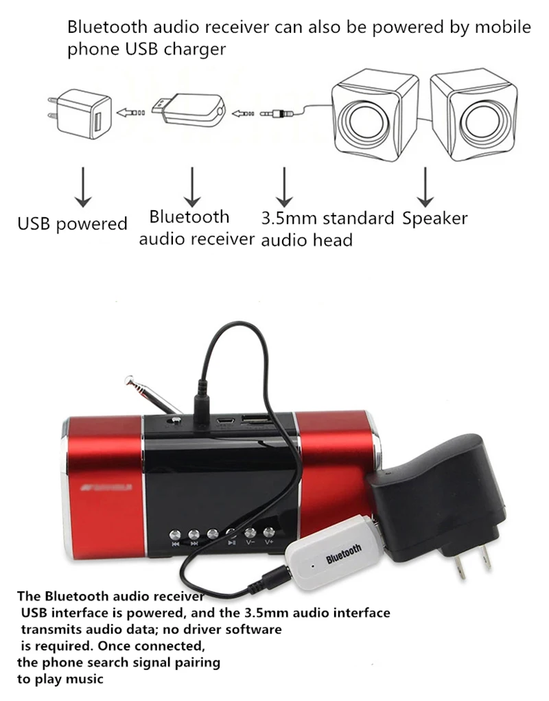 USB Bluetooth 4,0 адаптер автомобильный динамик беспроводной аудио Bluetooth палка 3,5 мм Bluetooth аудио приемник USB интерфейс