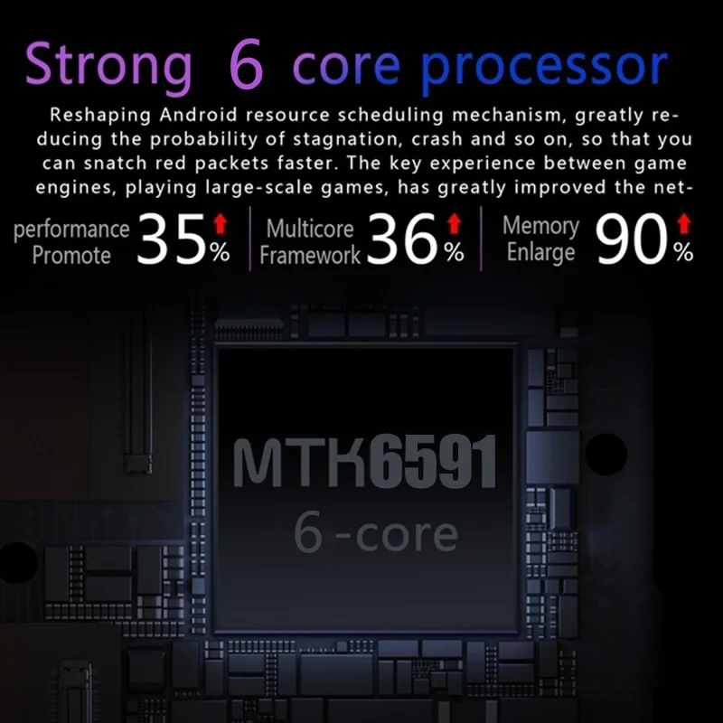 Global Version SOYES P30 Pro 2GB 32GB ROM MobilePhone Hexa core Android9.1 4800mAh Cellphone 6.3inch Waterdrop Screen Smartphone