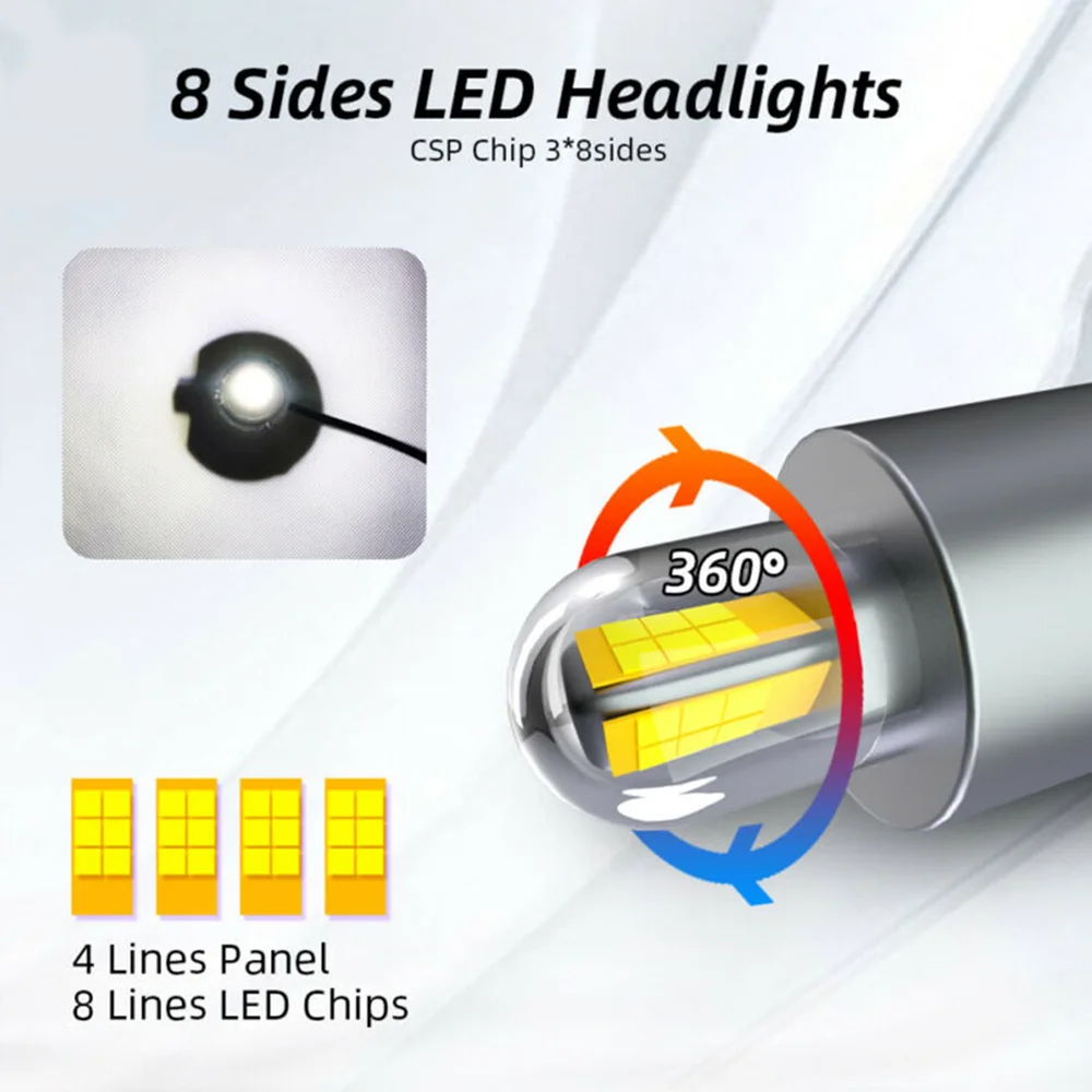 2X 8-стороны CSP H7 светодиодный фары комплект 110W 19600LM супер мини противотуманная фара 6000K