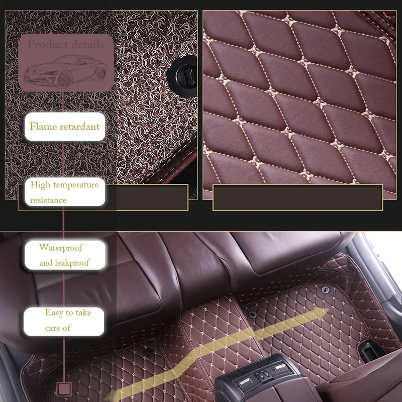 Car Floor Mats For Kia Sportage R 2015 2014 2013 2012 2011 Carpets Rugs Foot Pads Auto Interior Accessories