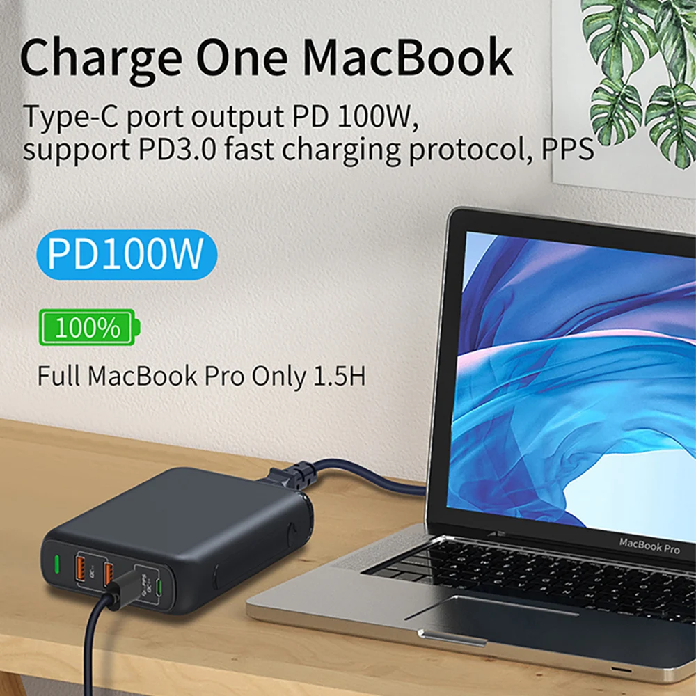 URVNS PD 150W Multi GaN Dual USB Type C Fast