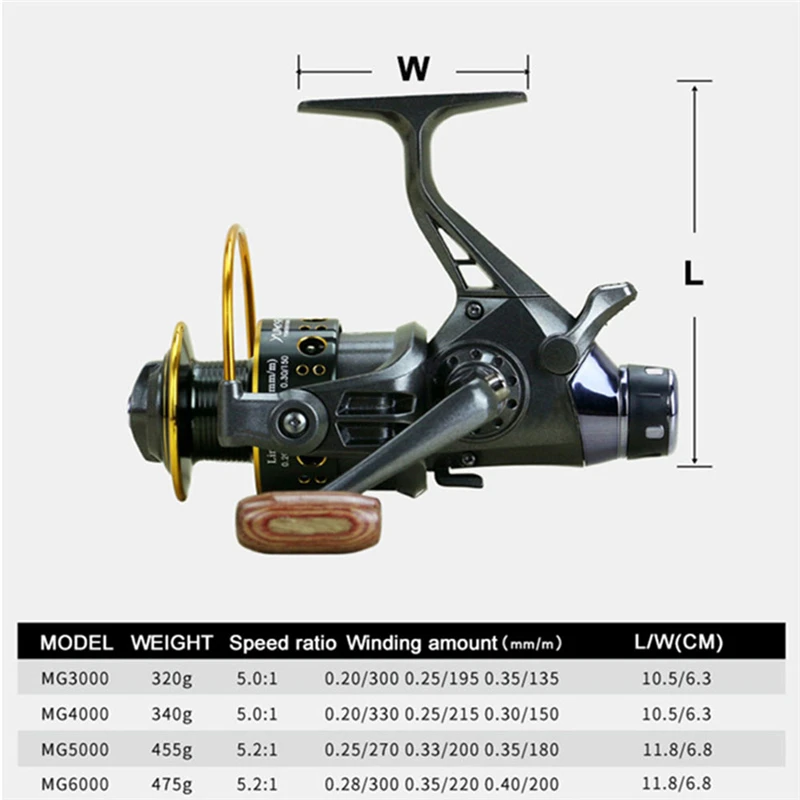 YUMOSHI 11 BB Double Brake Design Fishing Reel Super Strong Carp Fishing Feeder Spinning Wheel Type Fishing Wheel