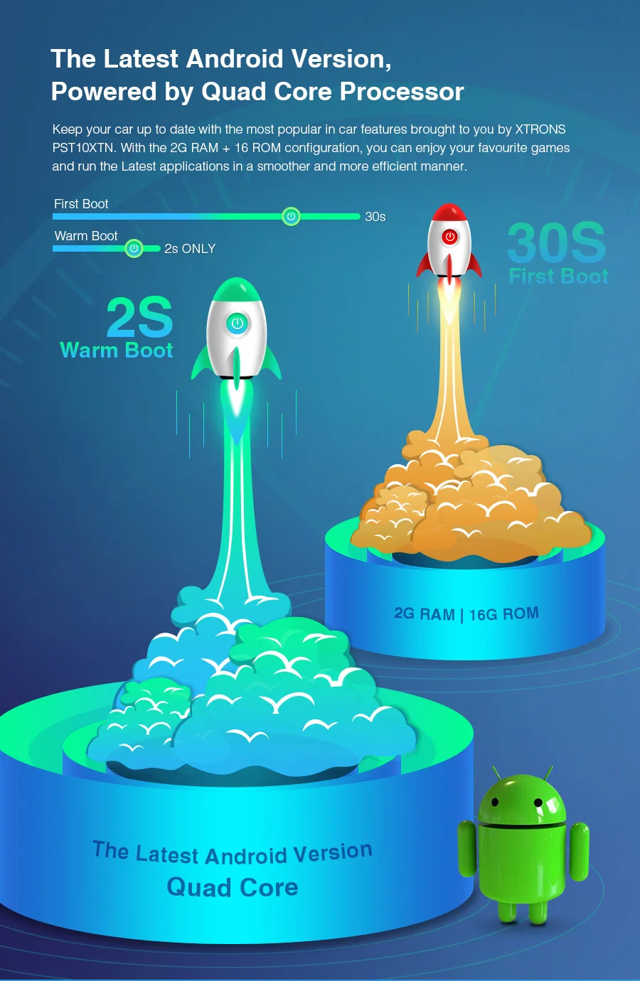 XTRONS 10," Встроенный DSP новейший Android ips экран навигационный мультимедийный плеер Подходит для Nissan X-Trial Qashqai Rogue NO DVD