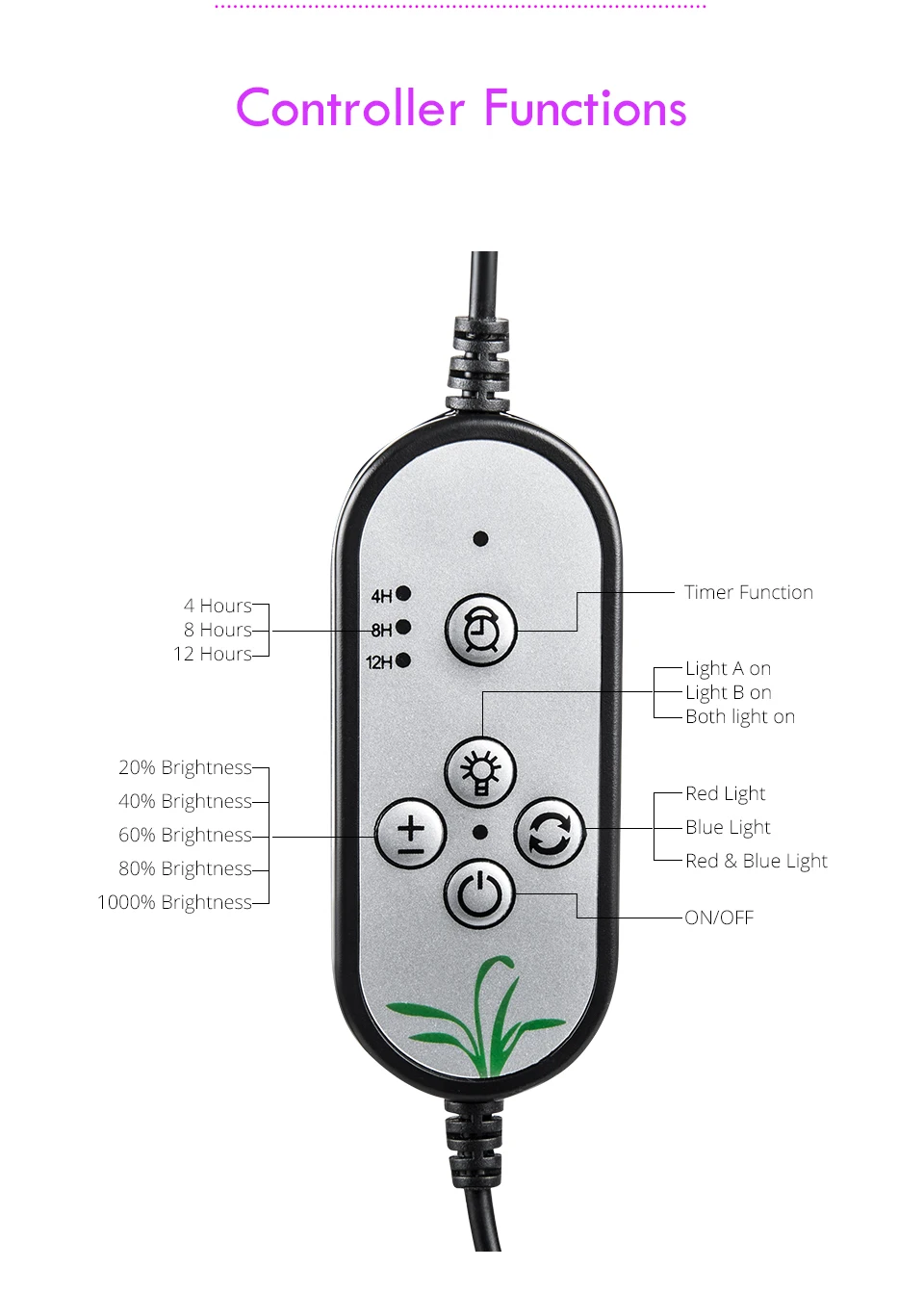 5V-USB-LED-Grow-Light-Full-Spectrum-Dimmable-Clip-on-Fitolampy-Timer-Phyto-Lamp-For-Plants-Flowers-Indoor-Grow-Tent-Box-Fitolamp_11