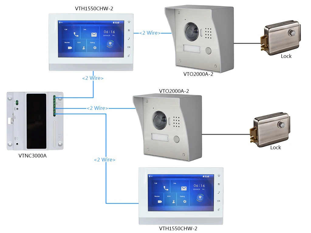 AHUA Multi-language 2-wire VTH1550CHW-2 внутренний монитор, работа с VTO2000A-2, ip-дверной звонок, видеодомофон, проводной дверной звонок