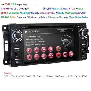 

Car DVD for Jeep Cherokee 2009 2008 2010 Wrangler Dodge Commander/Compass/Grand Cherokee Journey/Durango/Challenger stereo radio
