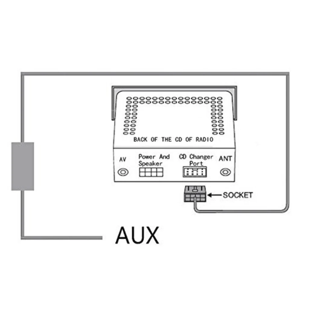 Car Audio AUX Adapter MP3 3.5mm USB Interface CD Changer for Volkswagen Skoda Golf Passat Spuerb Octavia 8pin QX010