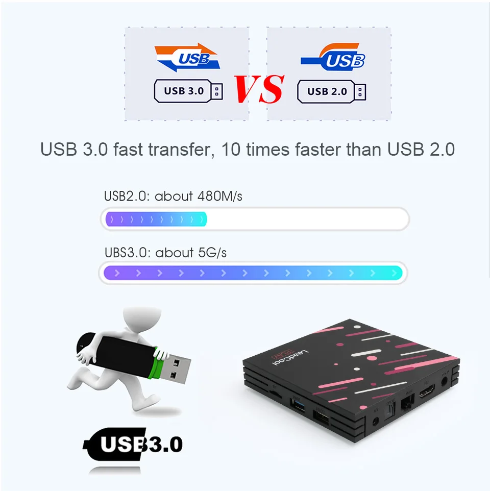 4k IPTV французский арабский голландский бельгийский IPTV подписка QHDTV код двухдиапазонный wifi IPTV Франция Германия Android 9.0TV приемник
