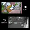 Video Surveillance