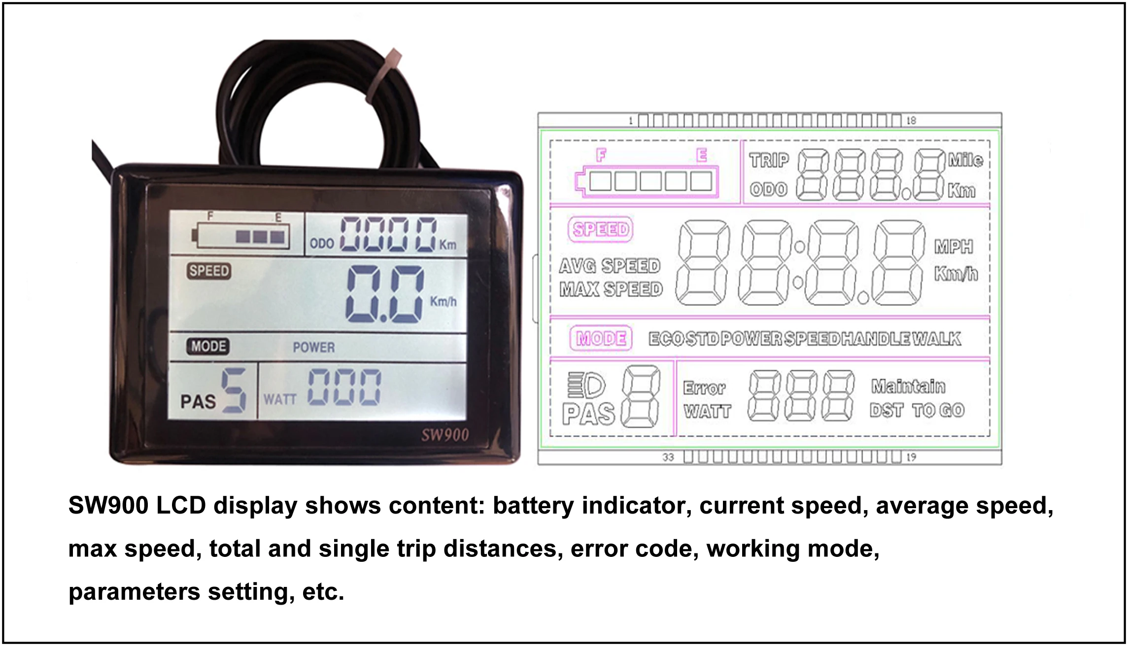     Ʈѷ  SW900 LCD ÷,  ӵ,  ũ, 48V, 500W, 750W, 1000W